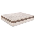 луксозен матрак TED DUETTO COMFORT