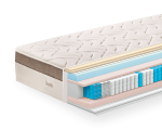 луксозен матрак TED DUETTO COMFORT - Image 2