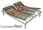 Подматрачна рамка РосМари Система Flex Вариант К - Image 2