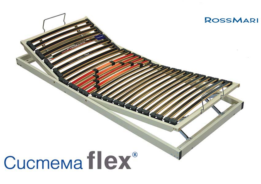 flex-82-op-K Подматрачна рамка РосМари Система Flex опция К - Image 1