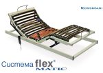 Подматрачна рамка Система Flex Matic