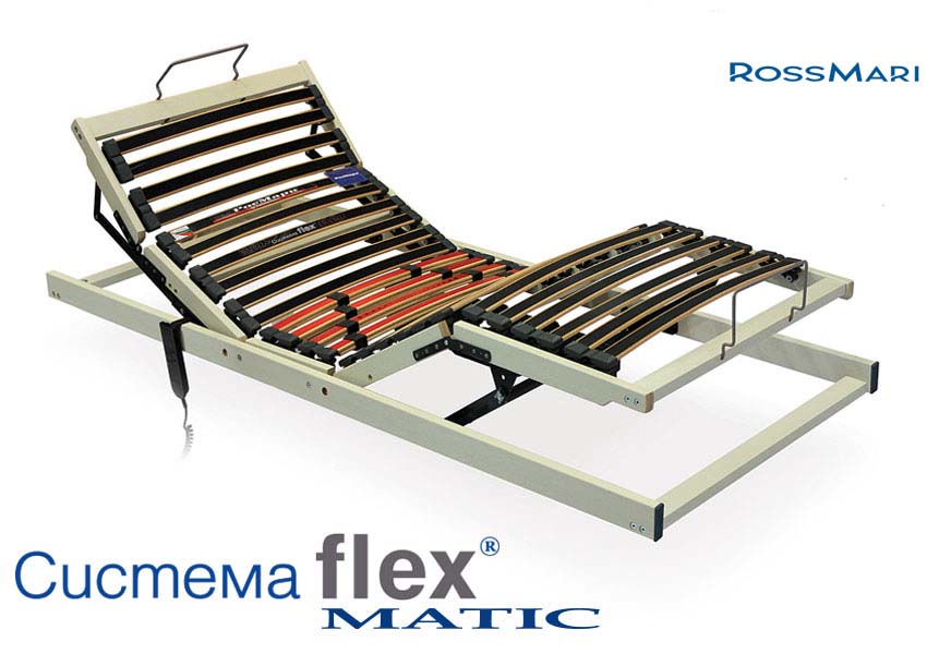 flex-matic1 Подматрачна рамка Система Flex Matic - Image 1