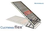 Подматрачна рамка РосМари Система Flex Ракла