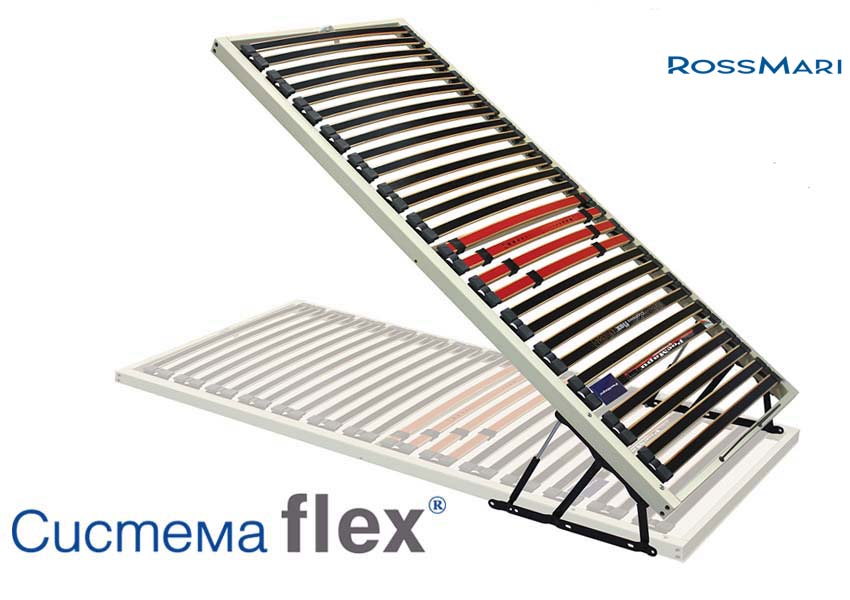 flex-rakla-1 Подматрачна рамка РосМари Система Flex Ракла - Image 1